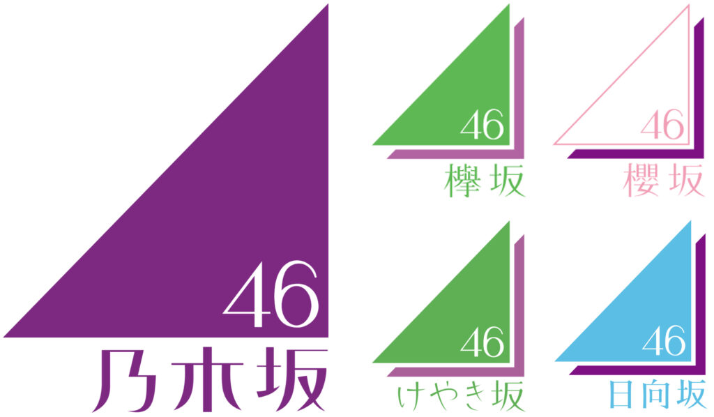 乃木坂46、欅坂46、櫻坂46、けやき坂46、日向坂46のロゴイメージ。